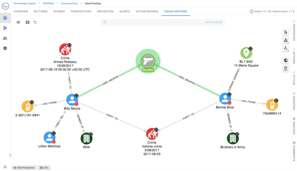 GraphAware Hume graph analytics platform